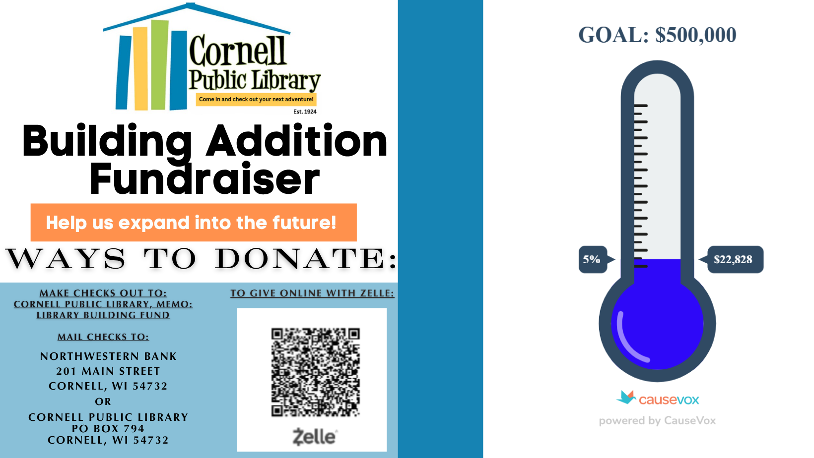Picture of four female library staff members, with information on building fundraiser.